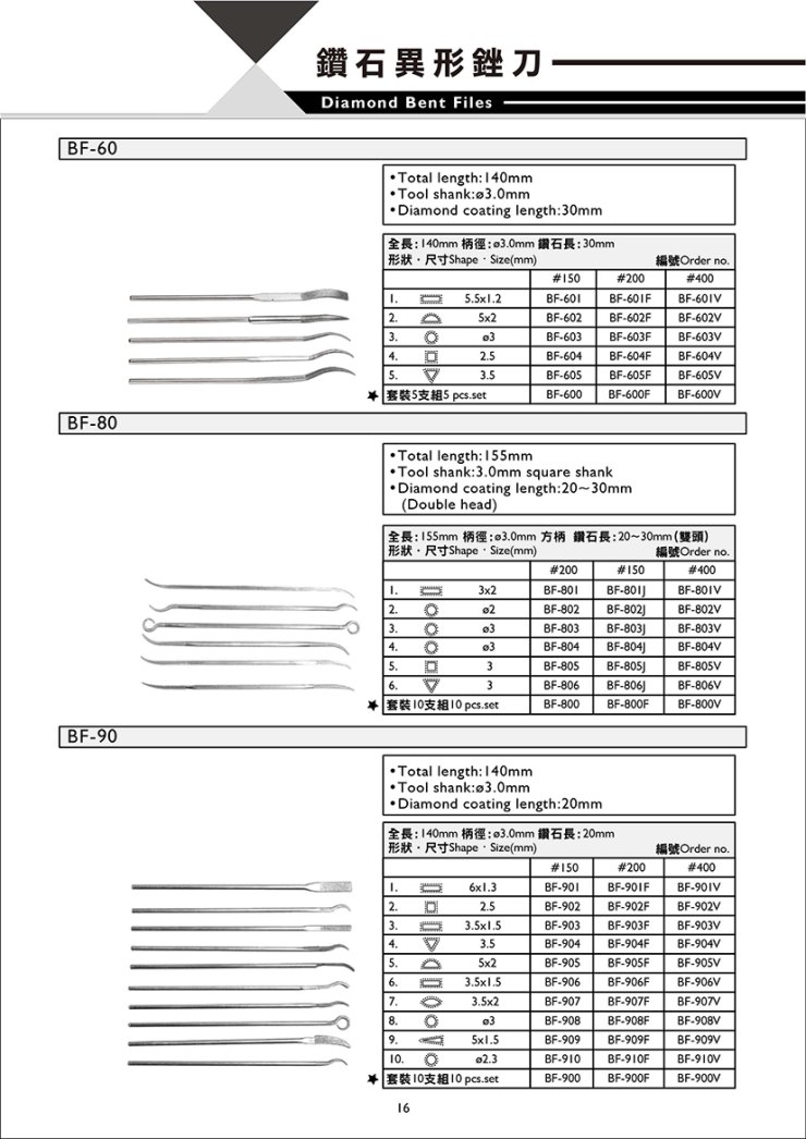 型錄-無Logo更改-15 拷貝