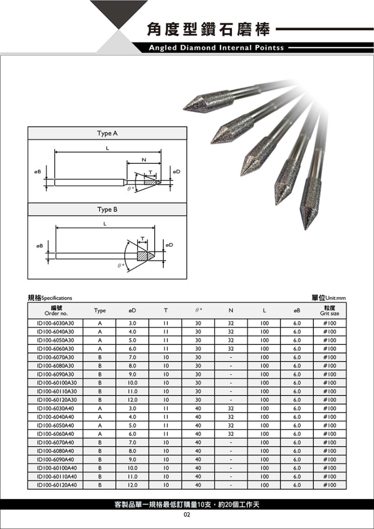 型錄-無Logo更改-2 拷貝.jpg