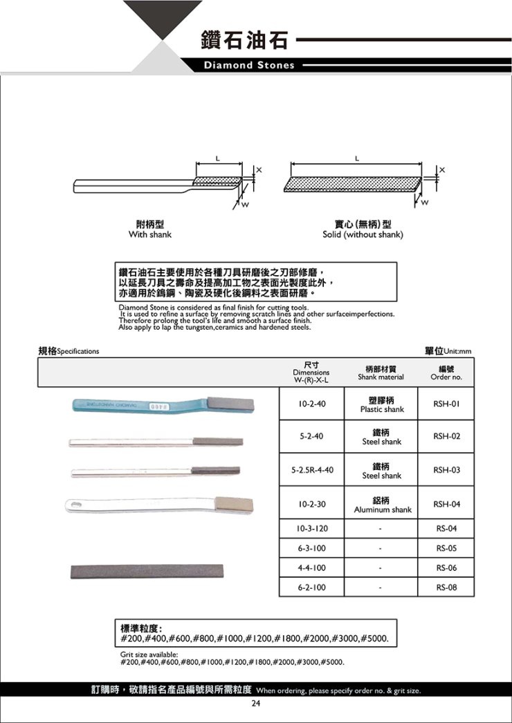 型錄-無Logo更改-20 拷貝