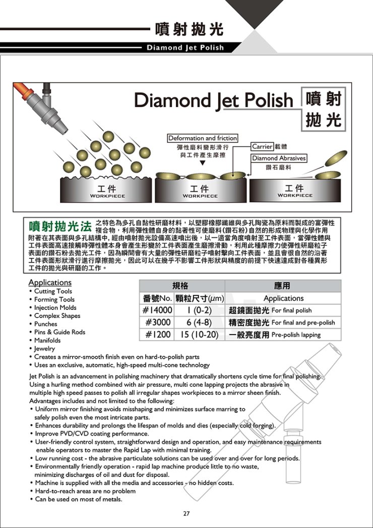 型錄-無Logo更改-23 拷貝.jpg