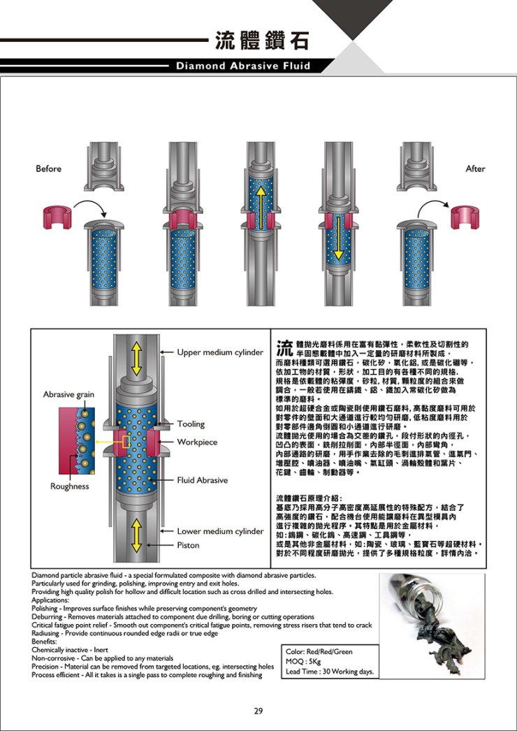 型錄-無Logo更改-24 拷貝