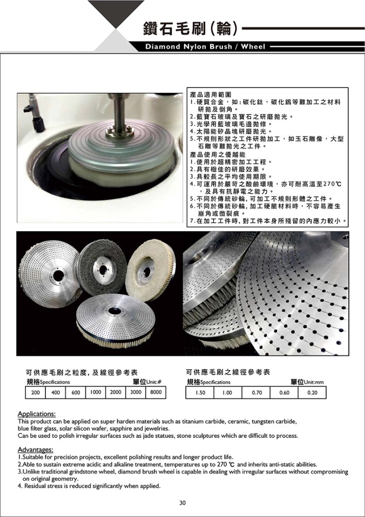 型錄-無Logo更改-25 拷貝