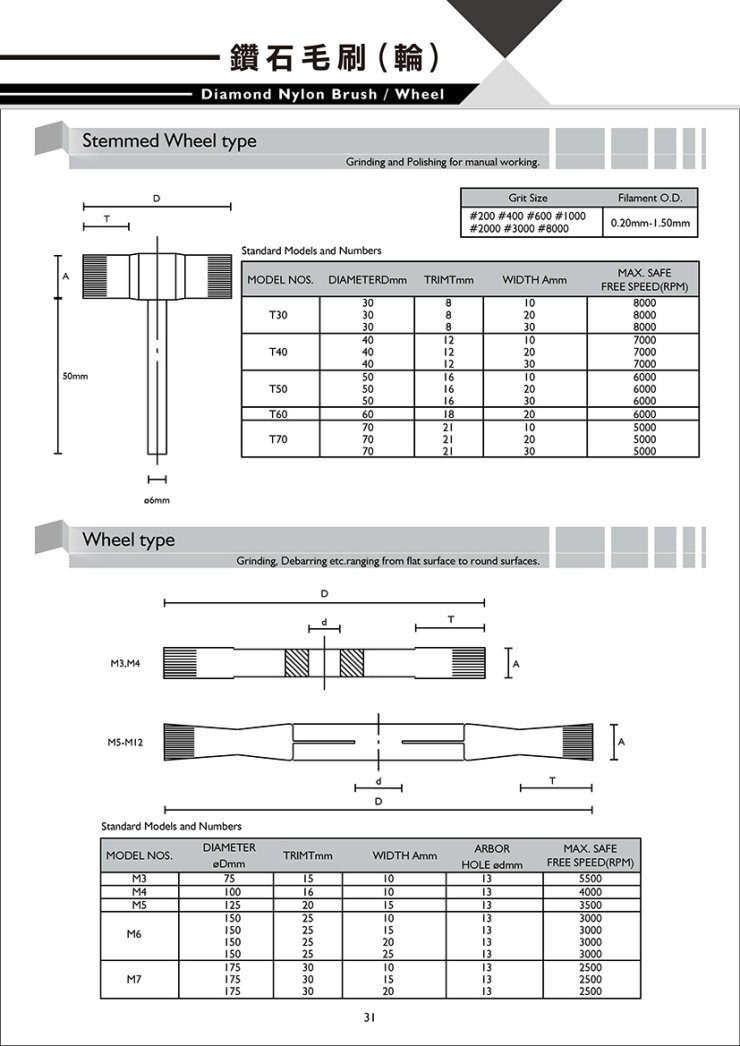 型錄-無Logo更改-26 拷貝.jpg