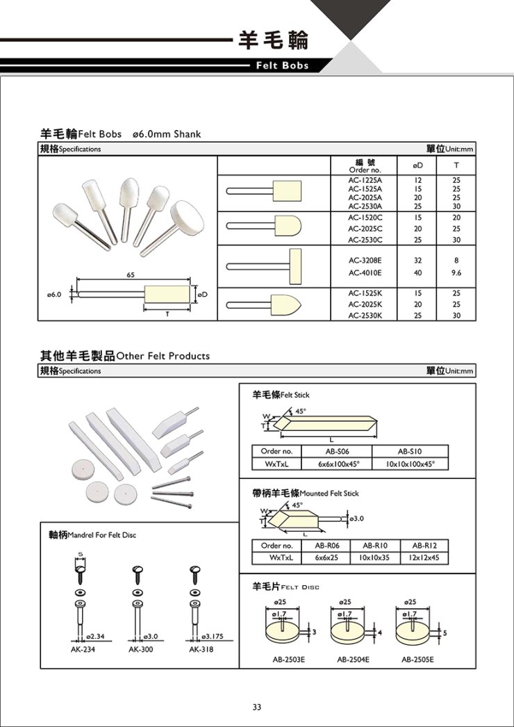 型錄-無Logo更改-28 拷貝