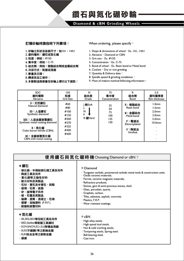 型錄-無Logo更改-29 拷貝