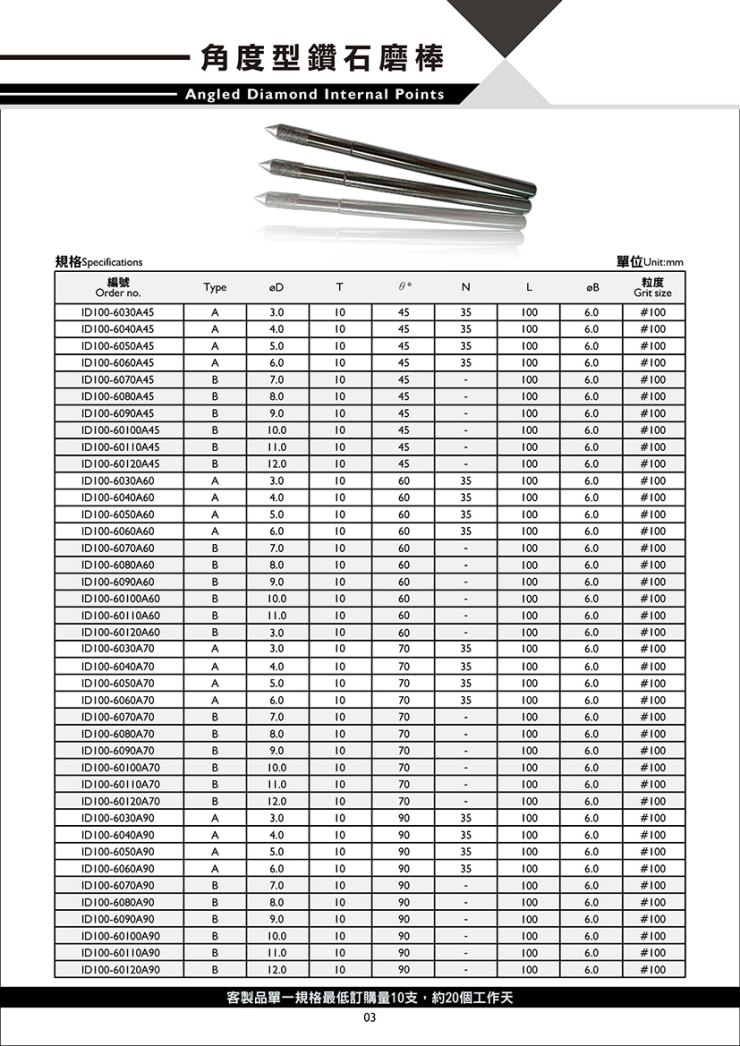型錄-無Logo更改-3 拷貝.jpg