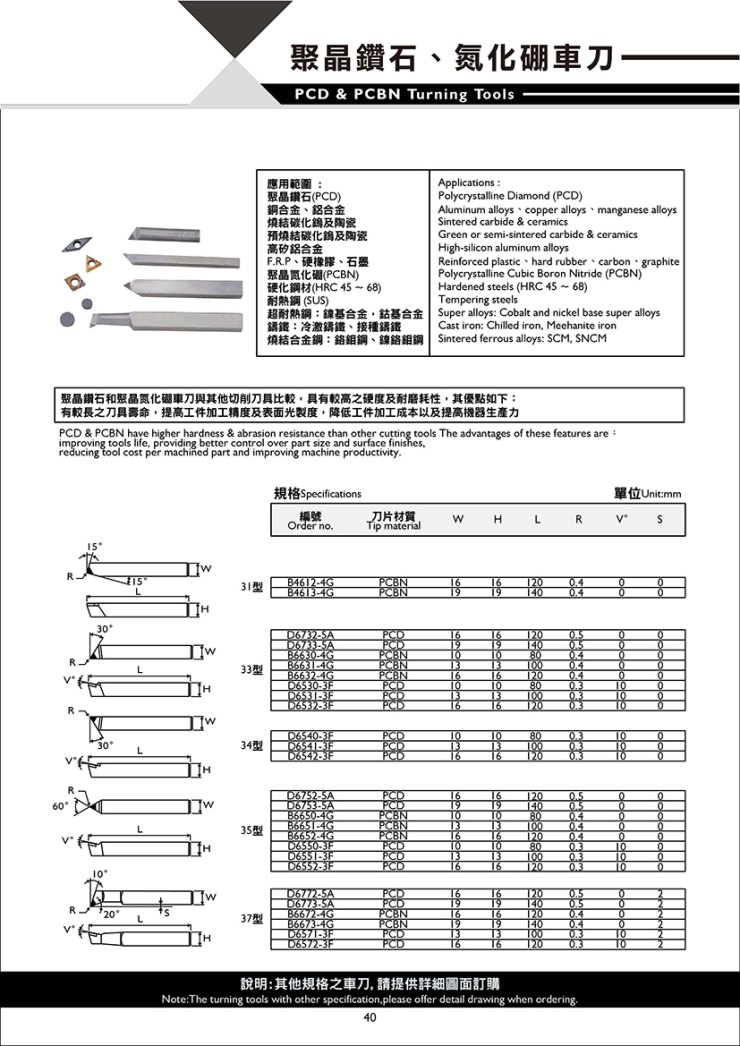 型錄-無Logo更改-33 拷貝.jpg