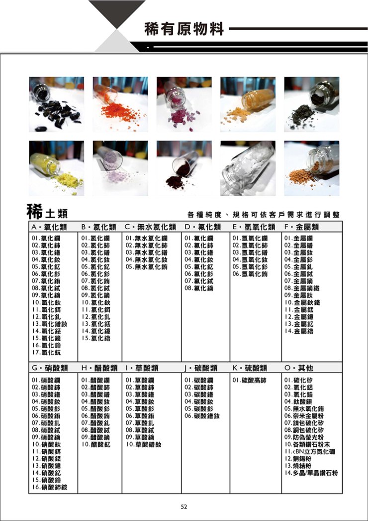 型錄-無Logo更改-38 拷貝