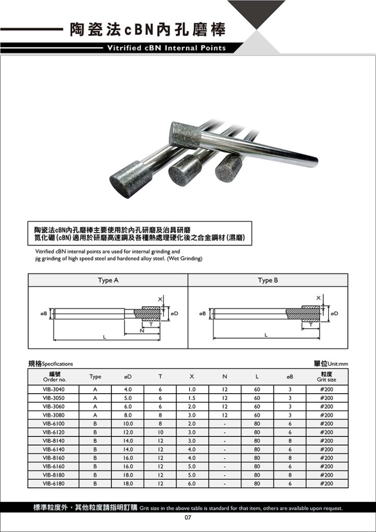 型錄-無Logo更改-7 拷貝.jpg